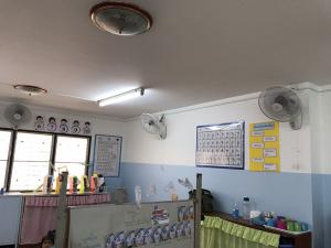 Wall Fans Level 1 Classroom TeacherNid